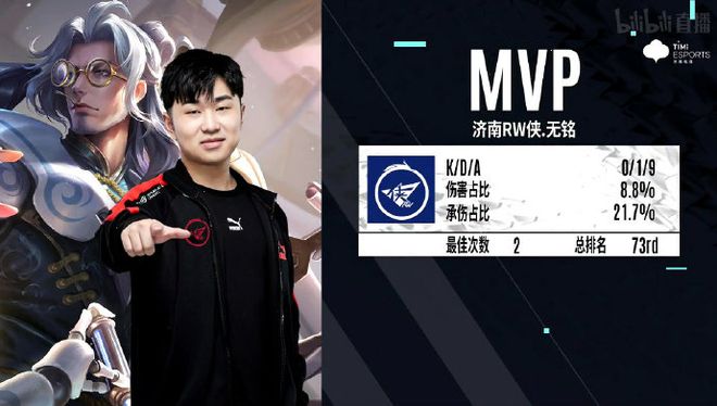 部所采用 部所采用