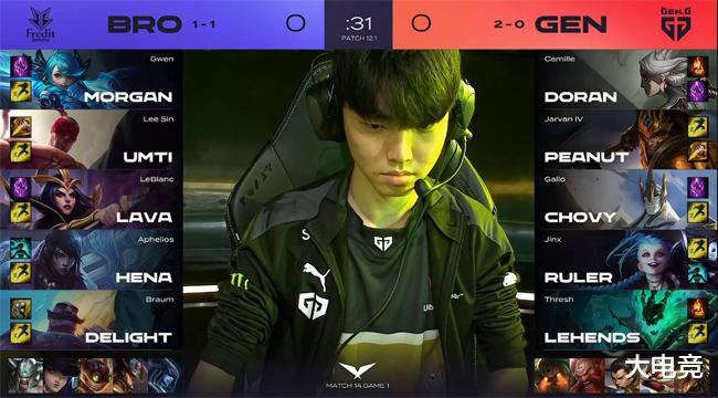 竞争愈发激 竞争愈发激