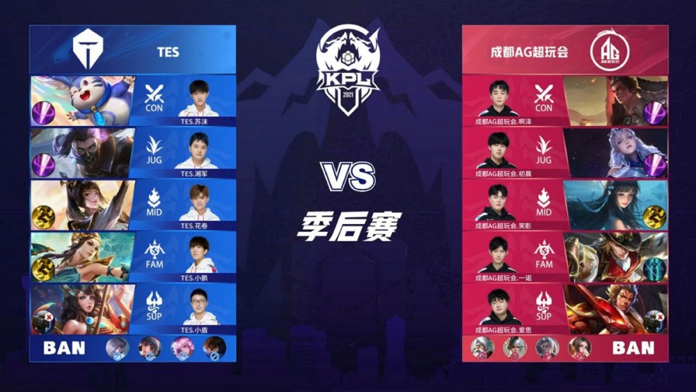 发展的真实 发展的真实