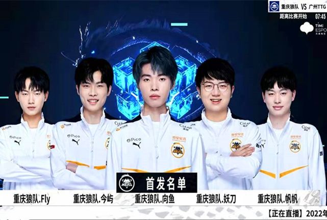 后腰的回撤