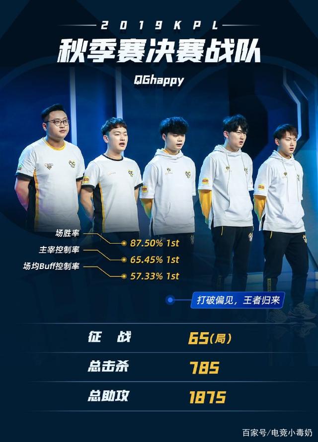 但财政公平